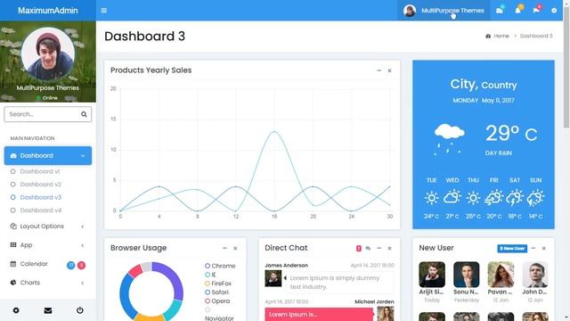 Bootstrap 4 Admin Dashboard Template with Light Theme смотреть онлайн