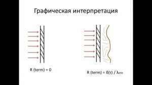 Теплообмен в элементах парового котла