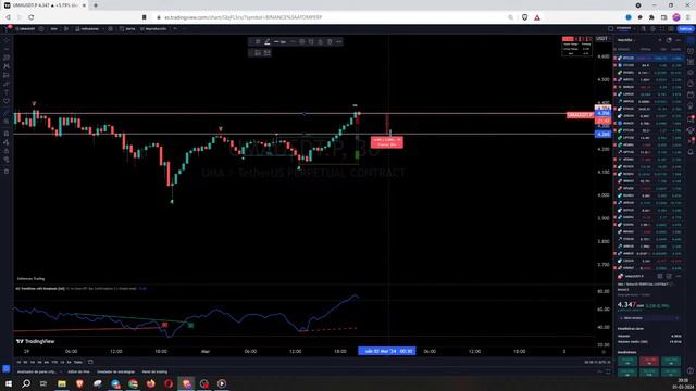 TRADING De FUTURO#BYBIT, SCALPING+COBERTURAS+LCD! EL PRESENTE DEL MERCADO MI ESTRATEGIA !!LIVE #42