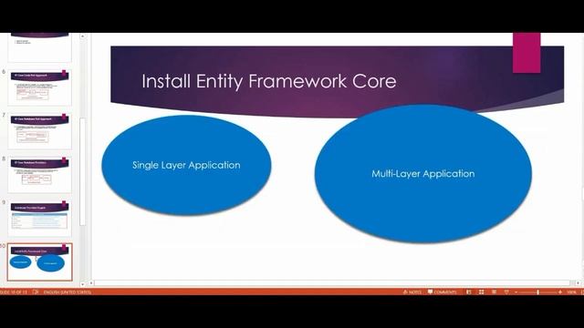 Install Entity Framework Core in Visual Studio 2022. C#, ASP.NET CORE. HOW TO INSTALL EF CORE смотреть онлайн