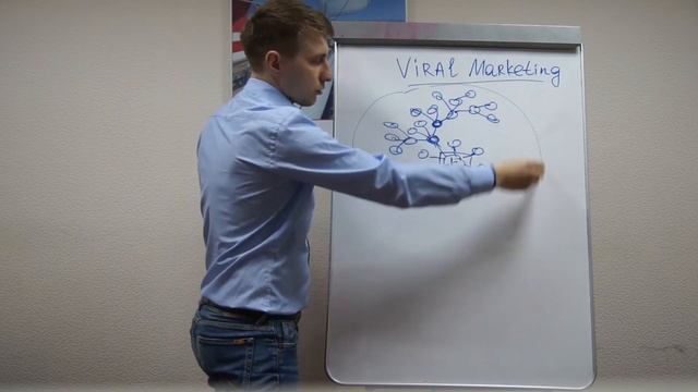 Вирусный маркетинг: Сарафан 21 века. смотреть онлайн