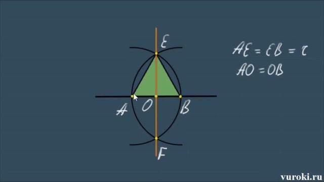 Окружность и задачи на построение смотреть онлайн