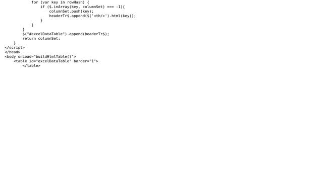 GIS: CartoDB json to HTML Table using Javascript or Jquery смотреть онлайн
