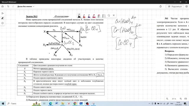 Конкурс для учителей химии. 5. Составление задач на качественный анализ смотреть онлайн