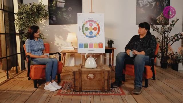 Energyfood – Výživa podle pěti elementů, úvod смотреть онлайн