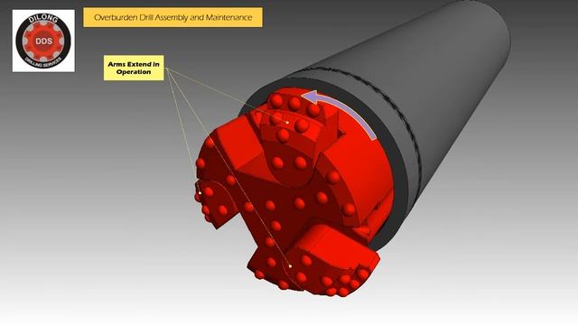 Concentric Casing Advancer - Overburden System