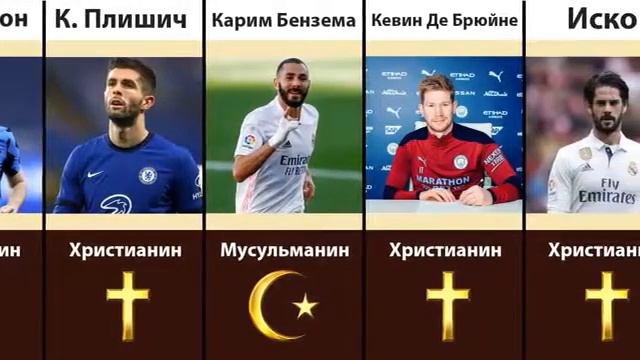 топ самых известных футболистов и их религия смотреть онлайн