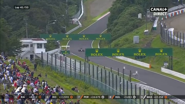 Grand Prix Du Japon 2016 - Partie 2