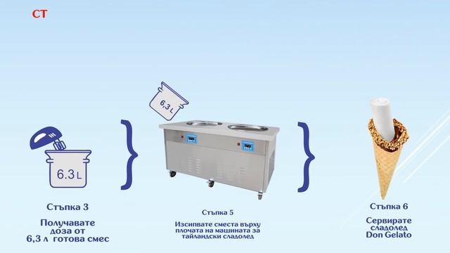 DonGelato.bg# Суха смес за тайландски сладолед Дон Джелато (1300г/5л мляко) - Начин на приготвяне смотреть онлайн