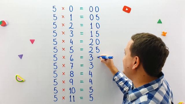 Truco para aprender la tabla del 5 смотреть онлайн