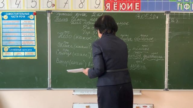Русский язык, 34 урок, 2 класс смотреть онлайн