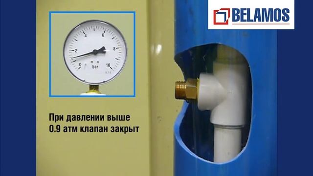 Автоматический сливной клапан для скважины FV-B1/2” смотреть онлайн