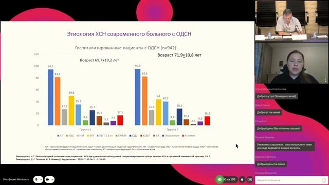 Межрегиональные аспекты профилактики у пациентов высокого риска. Опыт регионов. Конференц-зал смотреть онлайн