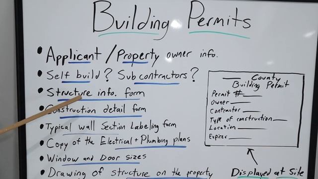 Building Permit Process For Building A House! смотреть онлайн