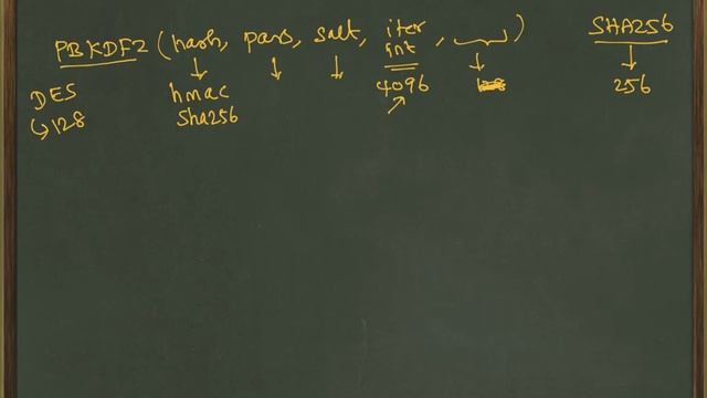 SSL/TLS Lecture Series - Episode 8 смотреть онлайн