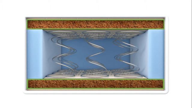 Матрас Vegas 3Б - презентация модели смотреть онлайн