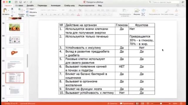 Правильное питание | Какие 