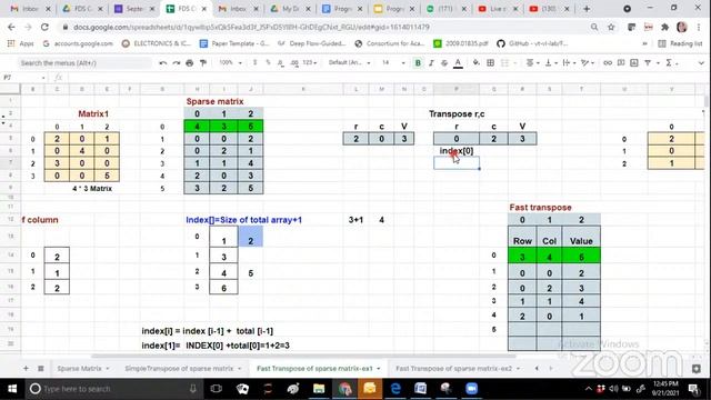 Sparse Matrix Fast Transpose смотреть онлайн