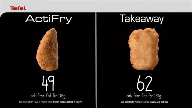 5 lý do nên sử dụng nồi hấp Tefal Actifry - FZ7600 смотреть онлайн