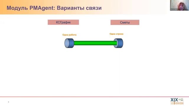 PMAgent для автоматизации бизнес процессов в строительстве смотреть онлайн