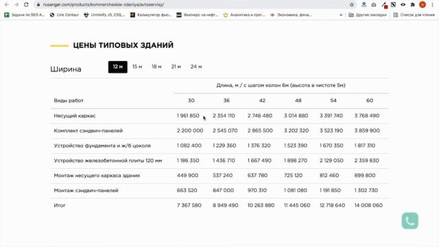 2 грубейшие ошибки облаков релевантности смотреть онлайн
