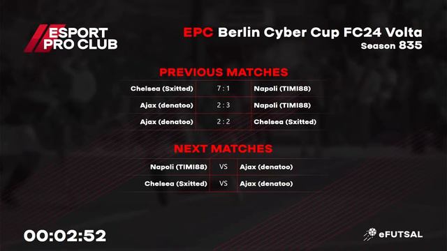 03.02.2024 ► EPC Berlin Volta Cyber Cup смотреть онлайн