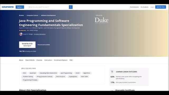 10 Best Courses to learn Java in 2022 for Beginners | Udemy, Coursera, Pluralsight, Educative смотреть онлайн