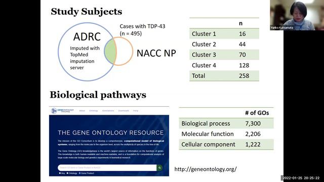 Yuriko Katsumata, PhD - Alzheimer’s disease-related polygenic risk score profiles in clusters... смотреть онлайн