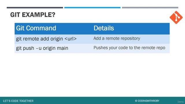 009 Git Remote Commands Slides смотреть онлайн