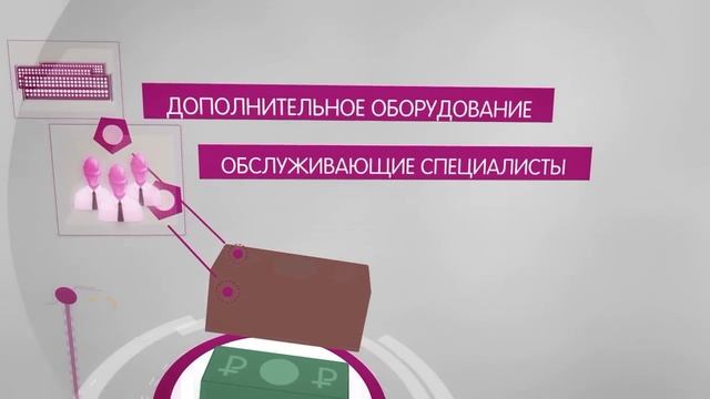 Виртуальная АТС "МТТ Бизнес" смотреть онлайн