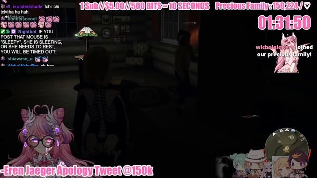 Trying to survive a night with VTUBERS! смотреть онлайн