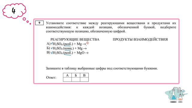 Химия / ОГЭ-2024 / Задание 9 #огэ2024 #химия