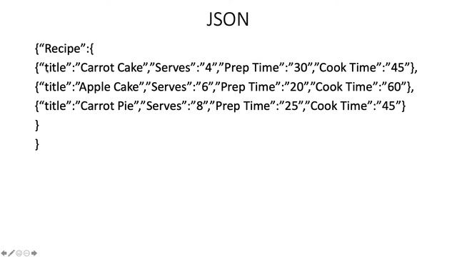 Fundamentals-Data смотреть онлайн