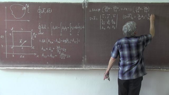 Лекция 252. Циркуляция магнитного поля смотреть онлайн