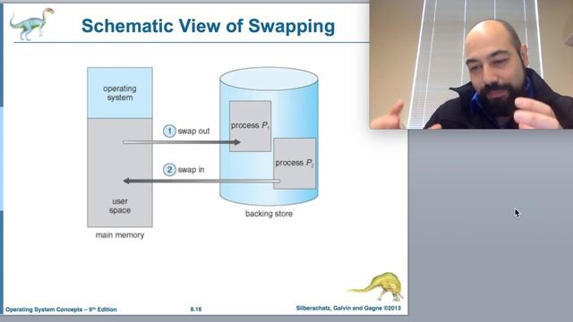Hafıza Yönetimi (Memory Management) İşletim Sistemleri 14. Video смотреть онлайн