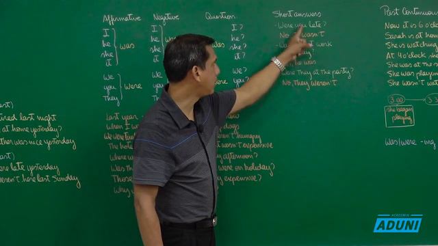 ANUAL UNI. Ingles semana 8 Past Simple I смотреть онлайн