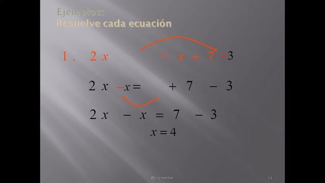 Ecuación de la Linea en Curso Básico de Algebra смотреть онлайн