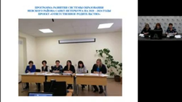 Современные подходы к пониманию и проблемы отвественного родительства смотреть онлайн
