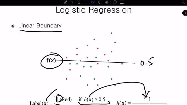 [LECTURE 6a] Introduction to Neural Networks | Multi-Layer Perceptron смотреть онлайн