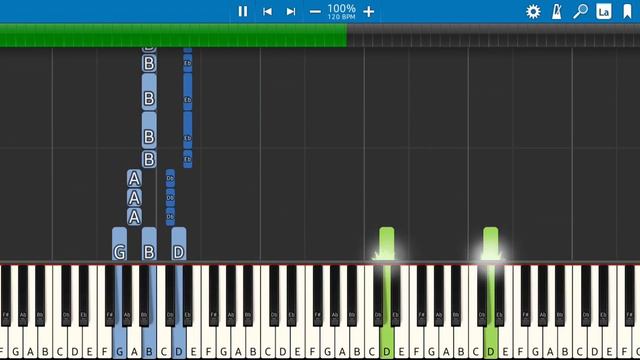 Miss World - Hole - Synthesia Piano Tutorial смотреть онлайн