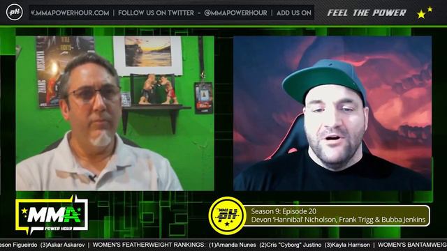 Hannibal Interview with MMA Power Hour 8-10-21 смотреть онлайн
