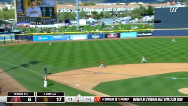 TIRSO ORNELAS, PADRES VS DBACKS 26 FEBRERO 2023 смотреть онлайн