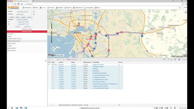 Обучение пользователей Wialon. Отчеты
