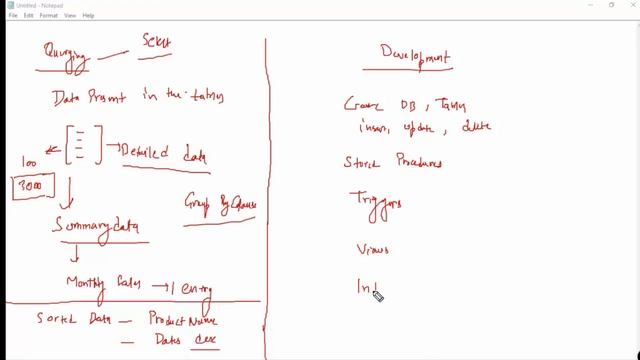 Microsoft SQL Server 2012/2014 Querying and Database Development T-SQL Training Course - Ellarr.com смотреть онлайн