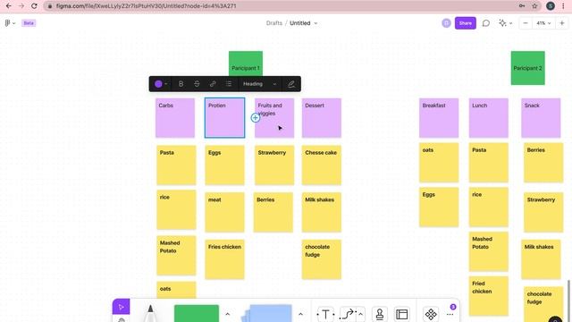 How to make card sorting techniques using Figma смотреть онлайн