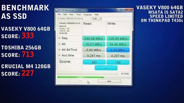 Vaseky V800 - cheapest SSD from China review смотреть онлайн