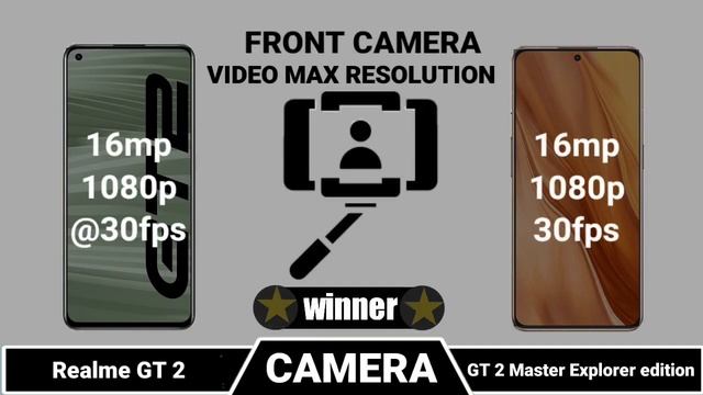 Realme GT 2 Vs Realme GT 2 Master Explorer Edition смотреть онлайн