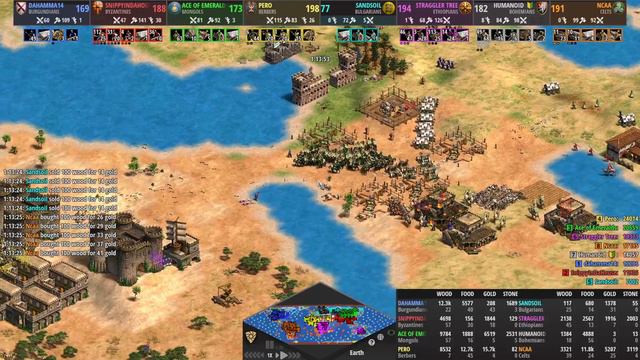 AoE2 World Map Diplomacy FFA Featuring Snippy & Ace of Emeralds смотреть онлайн