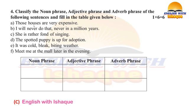 Class 8 Final Activity Task English November 2021 || Model Activity Task English Class VIII Nov 202 смотреть онлайн