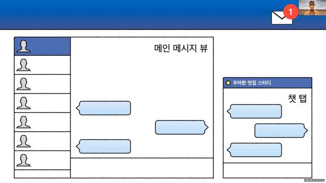 [10분 테코톡] 우디의 Flux Architecture смотреть онлайн